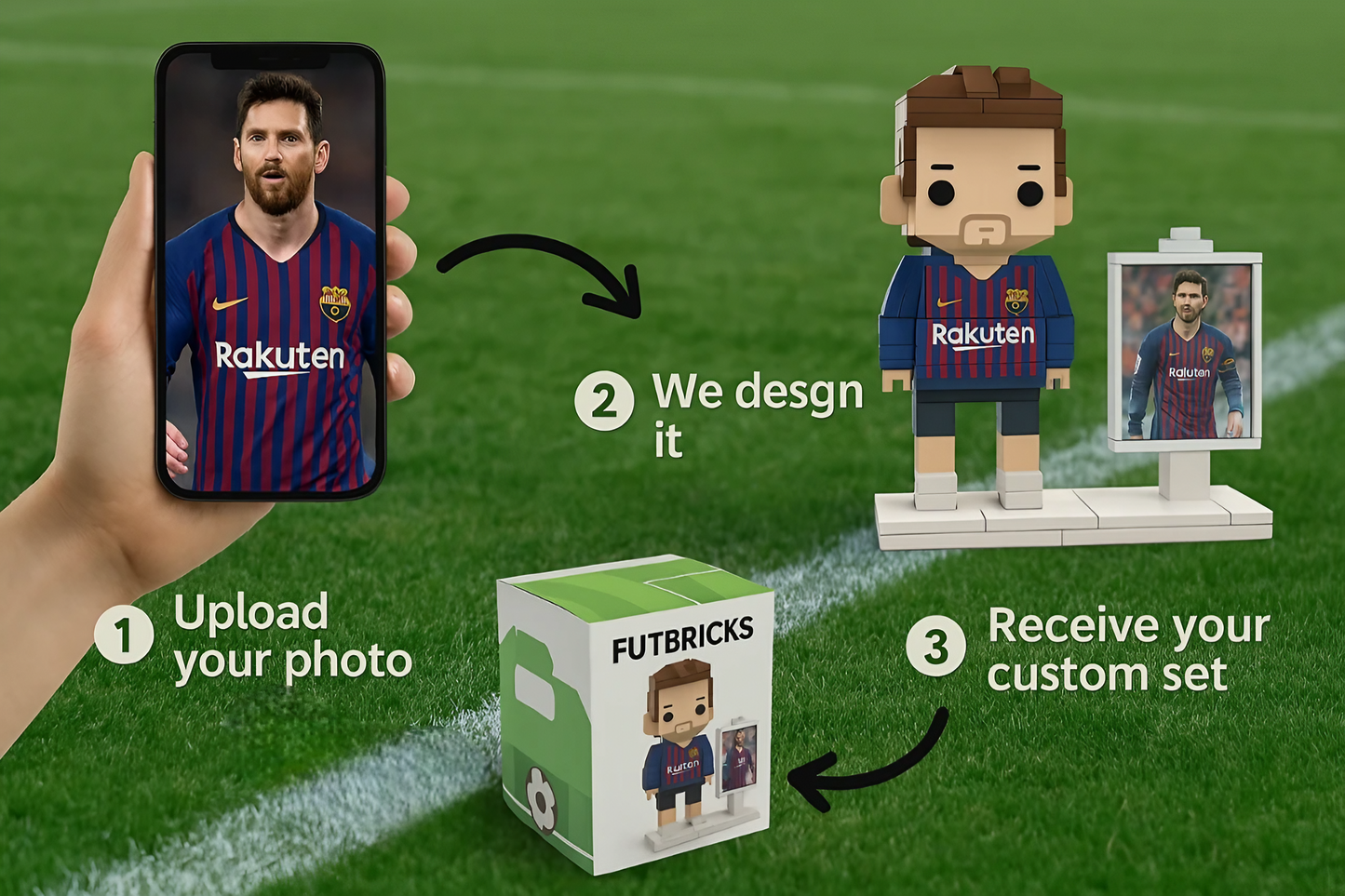 Customizable Footballer with Image